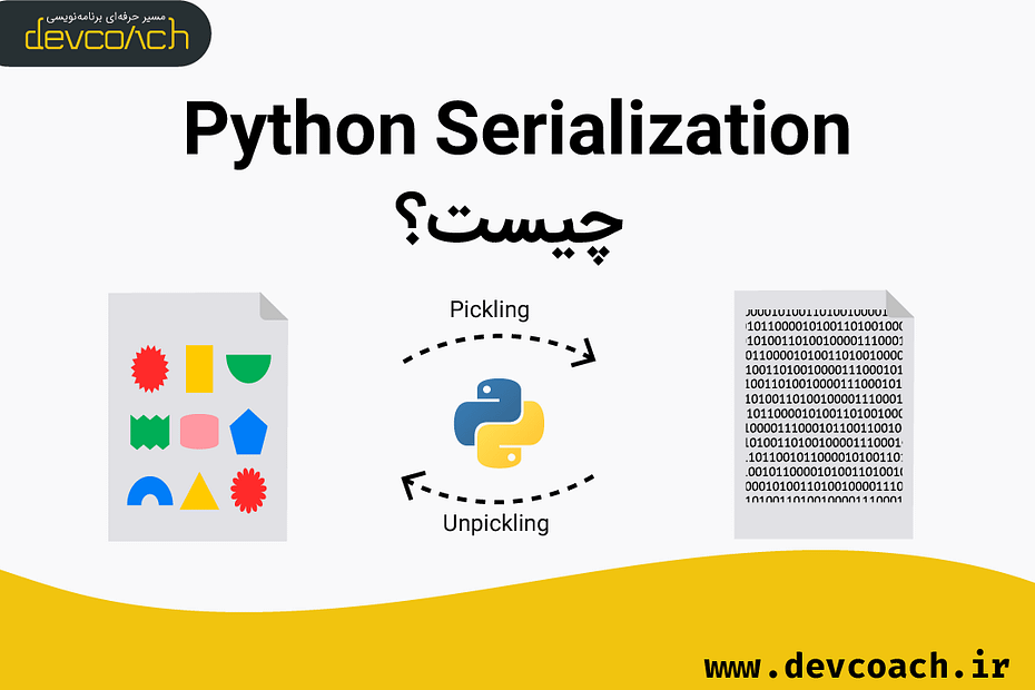 python serializtion